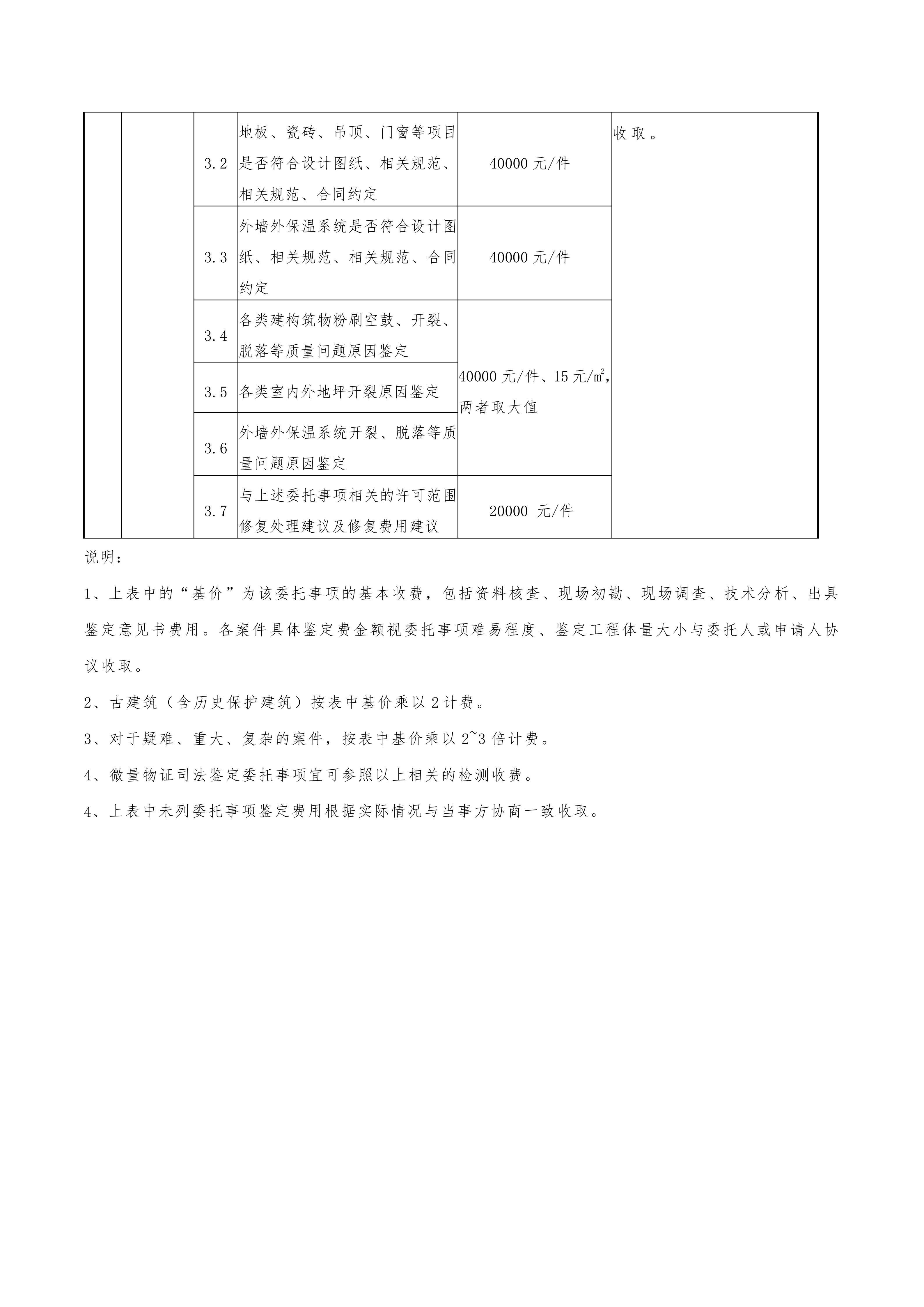 江蘇省建設(shè)工程類(lèi)司法鑒定收費(fèi)指導(dǎo)意見(jiàn)2024.6.7(1)_03.jpg